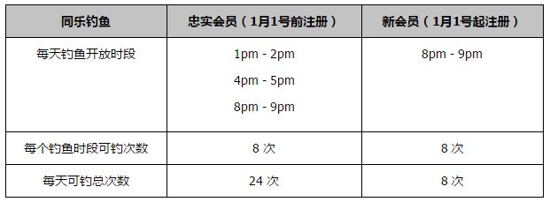 记者透露：恩佐腹股沟疼痛，需要一定的休息时间或一些治疗来减少比赛中的不适感，但并不影响之后的比赛。